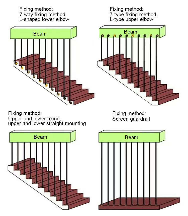 Factory Direct Supply Pvc Aluminum Balcony Railing Modern Steel Railing for Outdoor Balcony