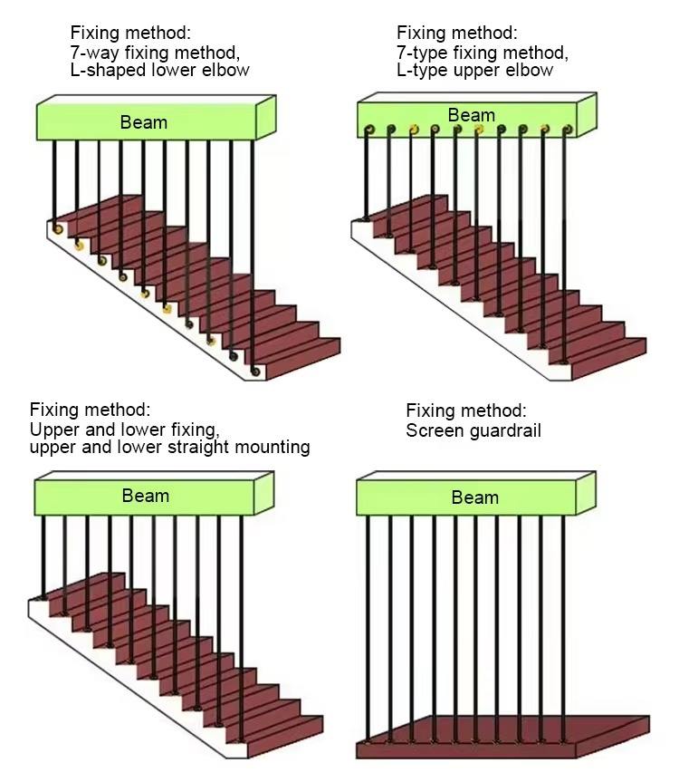 Modern Stainless Steel Stair Railings with Unique Design Easy Installation Indoor Use
